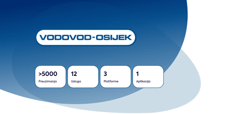 vodovod-osijek-new-design-and-features-for-a-better-user-experience.webp